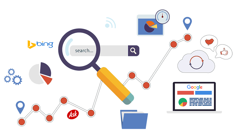 Online Marketing Services- Search Engine Optimization